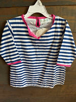 18 Months Swimwear
